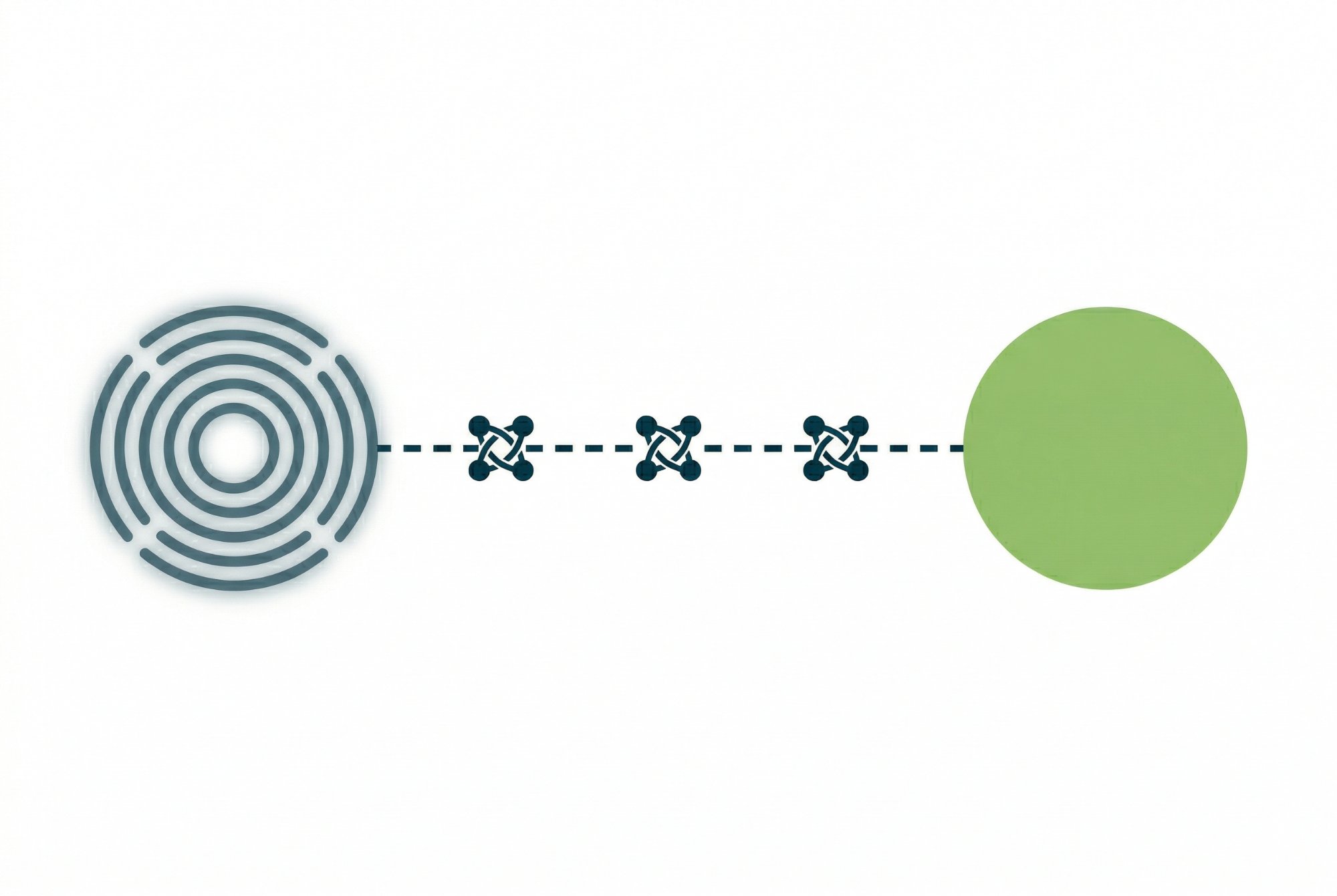 Von der Idee zur wirksamen Umsetzung