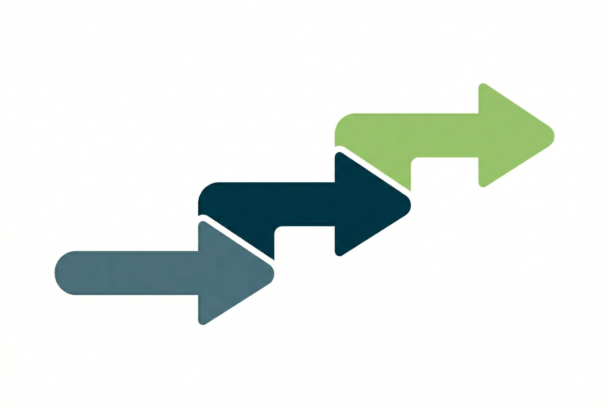 Verstehen, Strukturieren, Umsetzen